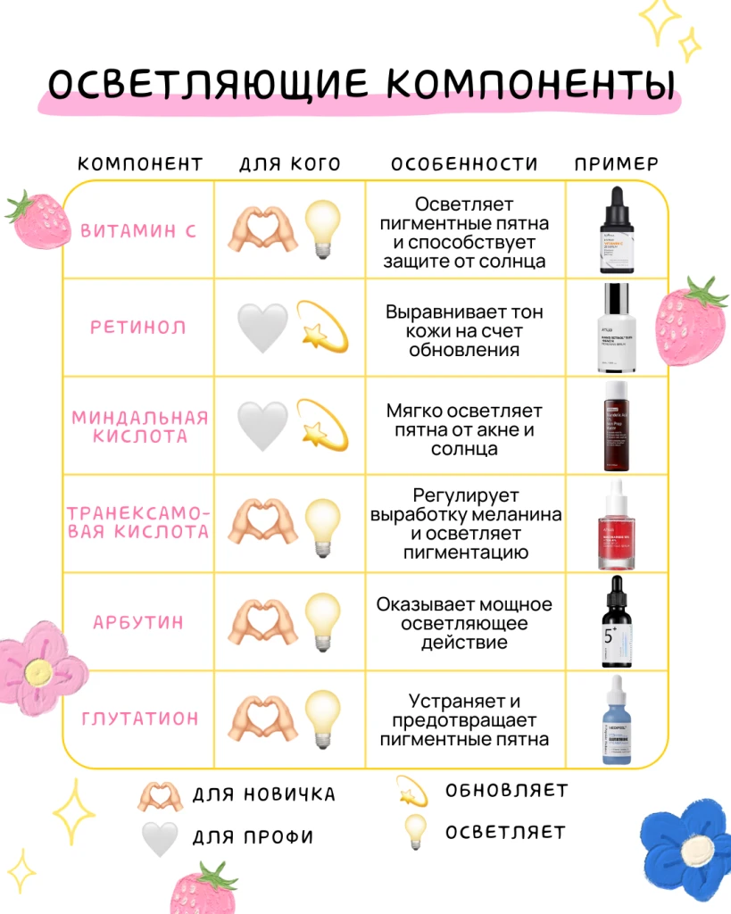 блог_сайт (6).png