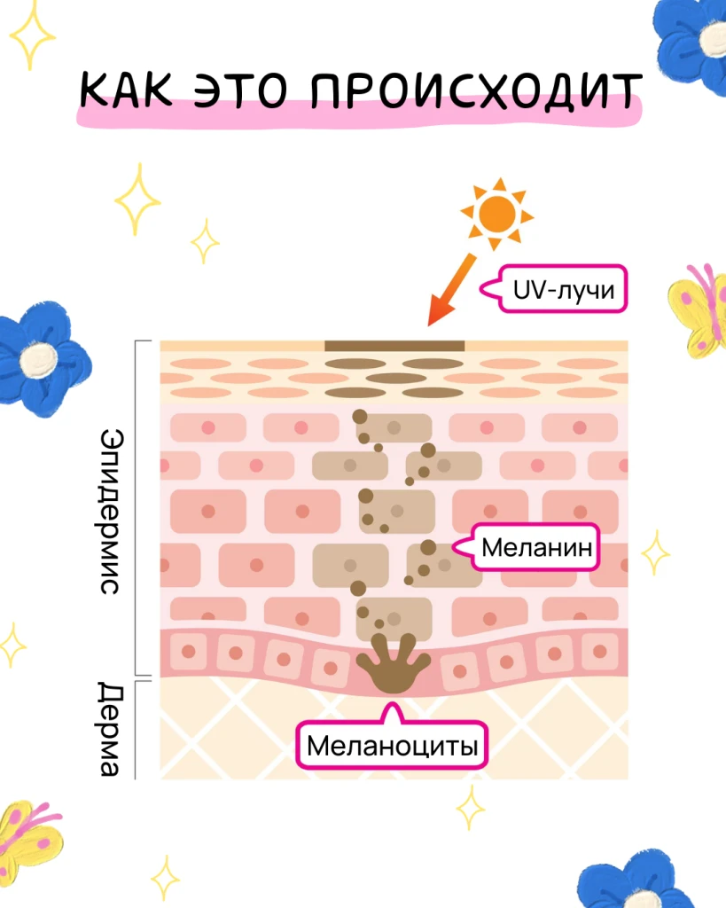 блог_сайт (14).png