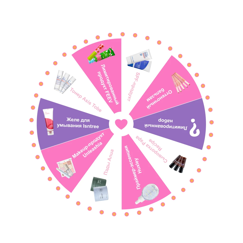 макет_колесо с товарами.png макет_колесо с товарами.png