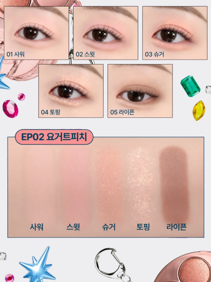 Компактная палетка теней в формате брелка fwee Pocket Eye Palette EP02 Yogurt Peach