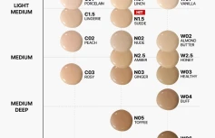 Увлажняющий тональный флюид TFIT Radiance Fit Serum Foundation C01 Porcelain