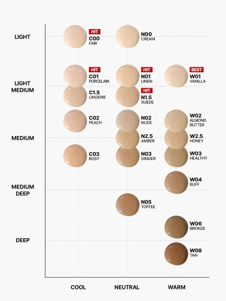 Увлажняющий тональный флюид TFIT Radiance Fit Serum Foundation C01 Porcelain