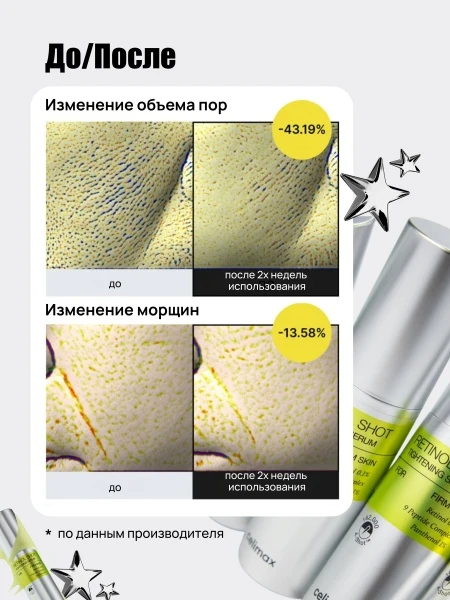 Обновляющая сыворотка-бустер с ретинолом и спикулами Celimax The Vita-A Retinol Shot Tightening Serum