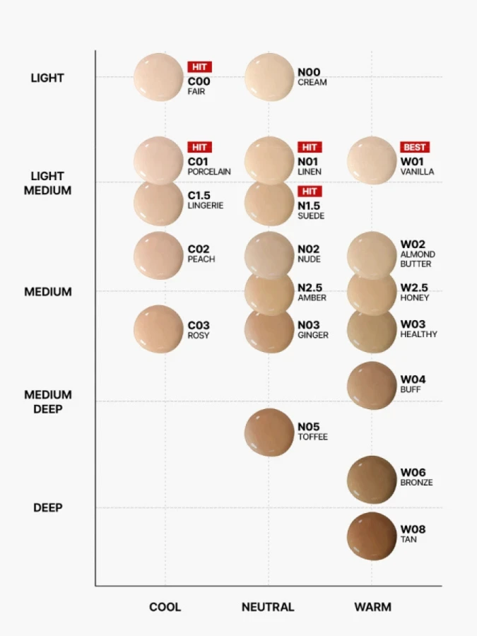 Увлажняющий тональный флюид TFIT Radiance Fit Serum Foundation N01 Linen