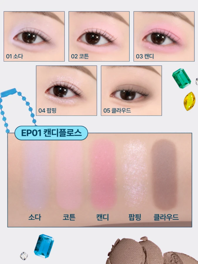 Компактная палетка теней в формате брелка fwee Pocket Eye Palette EP01 Candy Floss