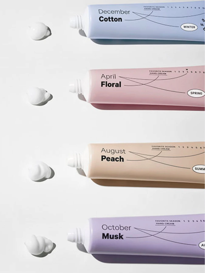 Парфюмированный крем для рук с маслом ши и ароматом цветов DR.F5 Favourite Season Hand Cream April Floral