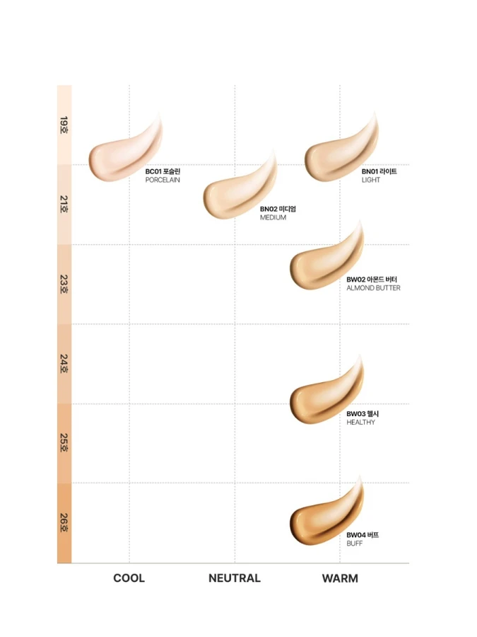 Стойкий увлажняющий тональный крем TFIT Skin Cover BB Cream SPF50+ PA++++ BW02 Almond Butter