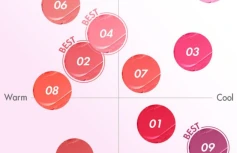 Тающий оттеночный бальзам для губ AMUSE Fondue Balm 10 Ro Fig