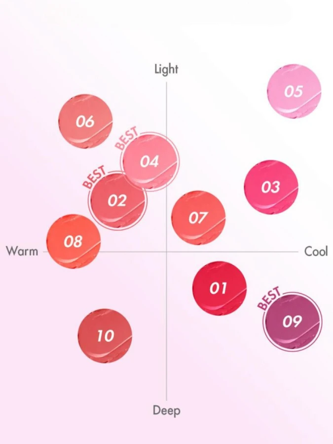 Тающий оттеночный бальзам для губ AMUSE Fondue Balm 10 Ro Fig