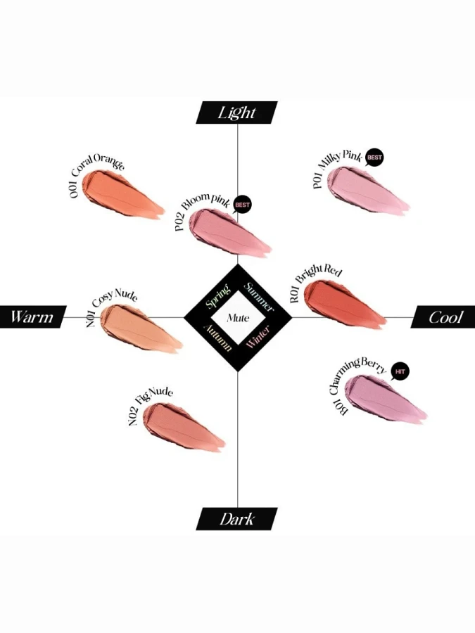 Румяна в ярко-красном оттенке TFIT Fluffy Velvet Cushion Blush R01 Bright Red