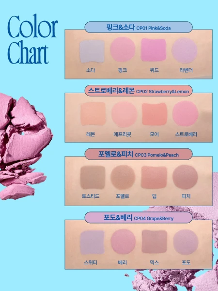 Компактная палетка румян в формате брелка fwee Pocket Cheek Palette CP04 Grape&Berry