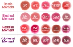 Набор: оттеночное суфле + брелок fwee Lip&Cheek Blurry Pudding Pot Keyring Set CR01 Dear
