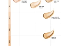 Стойкий увлажняющий тональный крем TFIT Skin Cover BB Cream SPF50+ PA++++ BN02 Medium