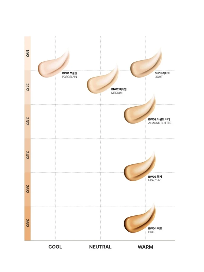Стойкий увлажняющий тональный крем TFIT Skin Cover BB Cream SPF50+ PA++++ BN02 Medium