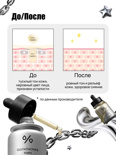 Осветляющая ампульная сыворотка для сияния кожи с глутатионом Dr.Ceuracle Glutathione & NMN Ampoule