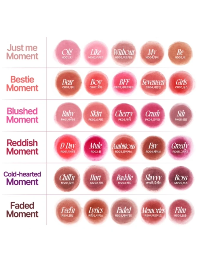 Оттеночное суфле для губ и щёк fwee Lip&Cheek Blurry Pudding Pot PK01 Baby