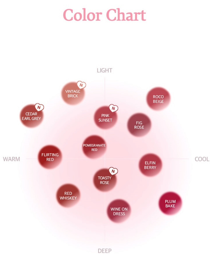 Матовый тинт для губ INGA Blurring Velvet Matte Tint Plum Bake