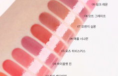 Гелевый пигмент для губ The Saem Saemmy's Ade Shot Tint 08 Oat Grape