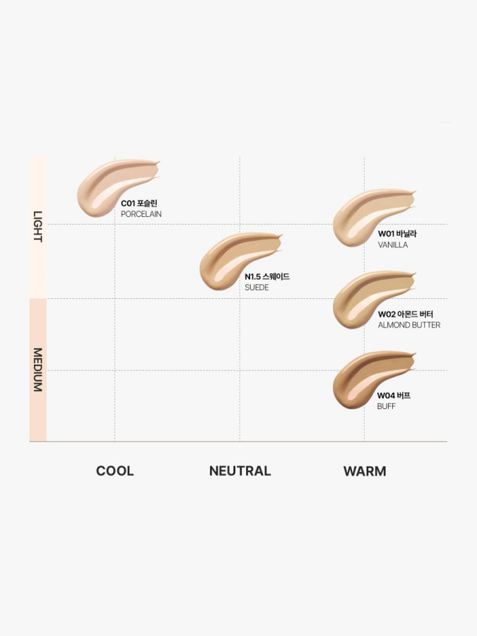 Тональное средство с матовым финишем TFIT Layering Fit Cover Cushion W02 Almond Butter EX SPF50+ PA++++