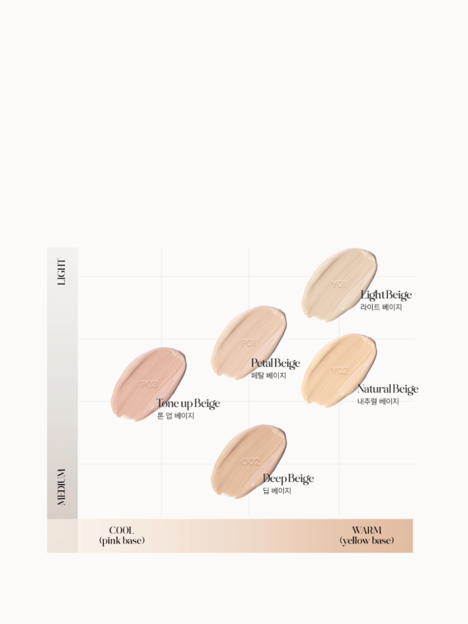 Лёгкий корректор для лица TFIT Idol Cover Concealer O02 Deep Beige