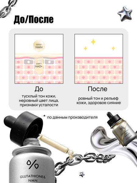 Осветляющая ампульная сыворотка для сияния кожи с глутатионом Dr.Ceuracle Glutathione & NMN Ampoule