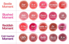 Оттеночное суфле для губ и щёк fwee Lip&Cheek Blurry Pudding Pot PK05 Sth